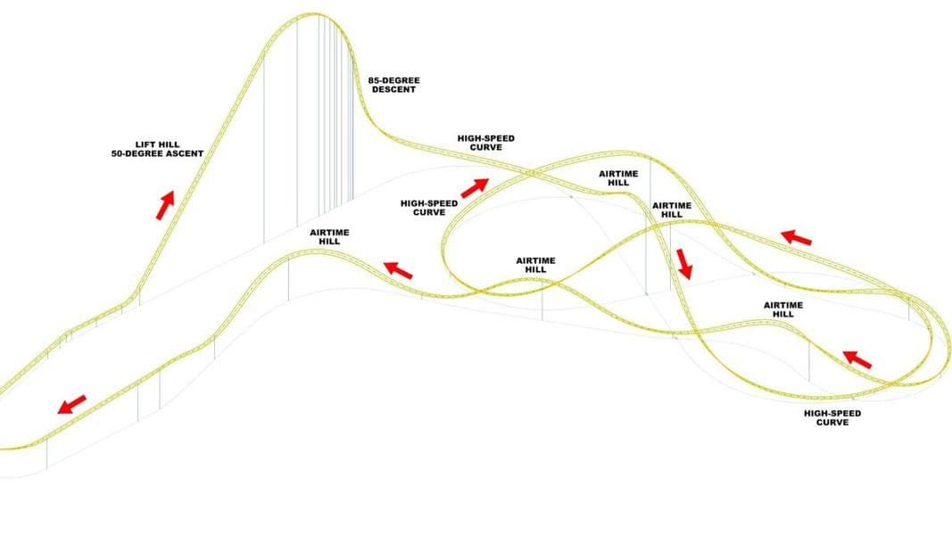 HersheyPark unveils SkyRush in 2012